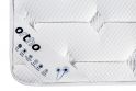 Maxitex Orthopaedic Mattress
