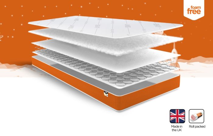 Foam Free Sprung Mattress