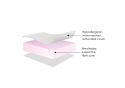 Ickle Bubba Fibre Cot Bed Mattress 100 x 50cm Supportive fibre core Removable washable cover hypoallergenic