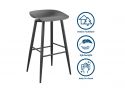 Novogratz Riley Indoor/Outdoor Bar Stools Set of 2