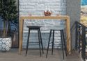 Novogratz Riley Indoor/Outdoor Bar Stools Set of 2