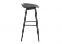 Novogratz Riley Indoor/Outdoor Bar Stools Set of 2