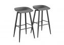 Novogratz Riley Indoor/Outdoor Bar Stools Set of 2